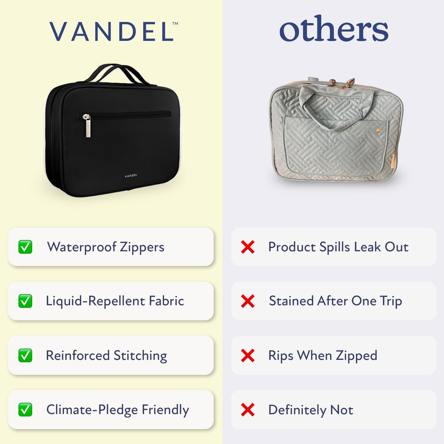 VANDEL Waterproof Hanging Toiletry Bag for Travelling - 360° Hook, Leakproof, Makeup Organizer | Black