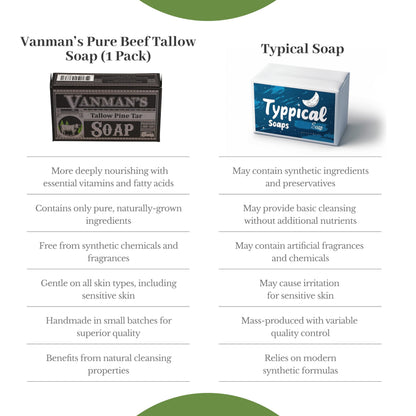 VanMan Tallow & Pine Tar Soap Bar | Grass-Fed Beef Tallow, Oatmeal & Charcoal | Exfoliating Face & Body – 3.8oz | The VanMan Company