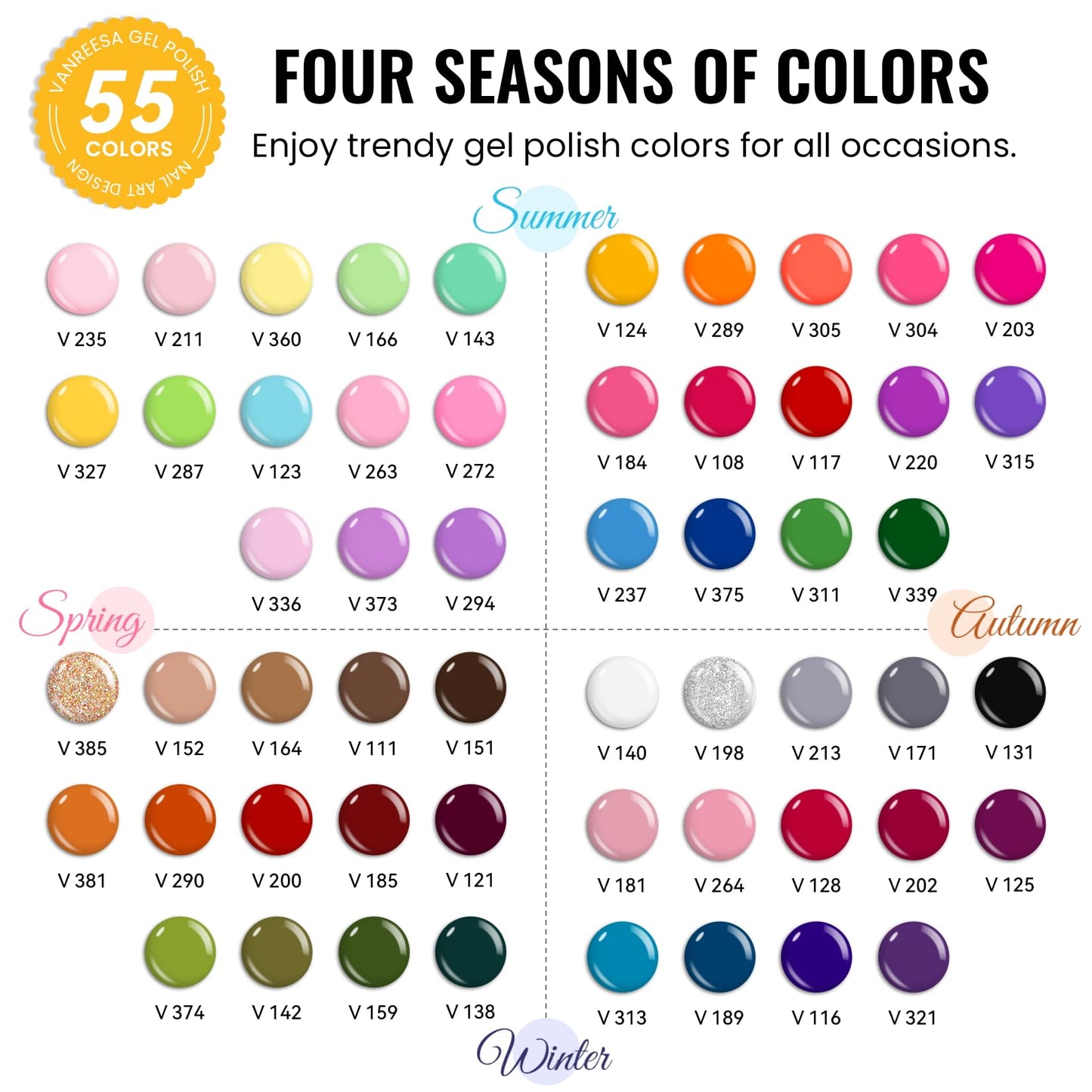 VANREESA 60 Pcs Gel Nail Polish Set – 55 Colors + Base Coat & 4 Top Coats for Home & Salon