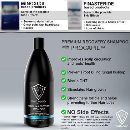 Vantaggio & Co. Hair Loss Shampoo for Men – DHT Blocker, ProCapil, Castor Oil – 13.5 oz