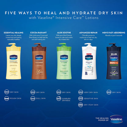 Vaseline Intensive Care Cocoa Radiant Body Lotion, 20.3 oz – Deep Moisturizing, Non-Greasy