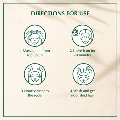 Dabur Vatika Enriched Coconut Hair Oil 150ml (Pack of 2) | Deep Nourishment