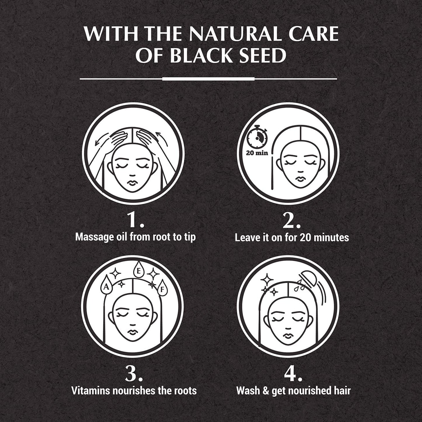 Vatika Naturals Dabur Enriched Black Seed Hair Oil – Strengthening & Shine-Enhancing Serum, 300 ml