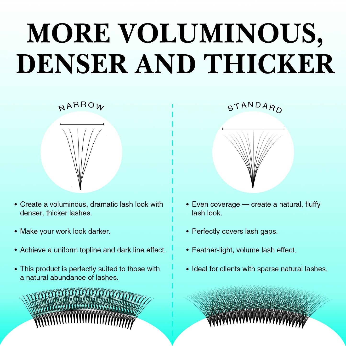 VAVALASH Premade Fans Eyelash Extensions 6D-16D | 0.05/0.07 Thick, C/D Curl, 8-15mm Mixed Length