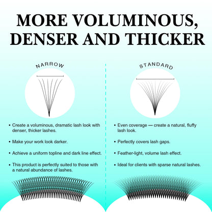 VAVALASH Premade Fans Eyelash Extensions 6D-16D | 0.05/0.07 Thick, C/D Curl, 8-15mm Mixed Length