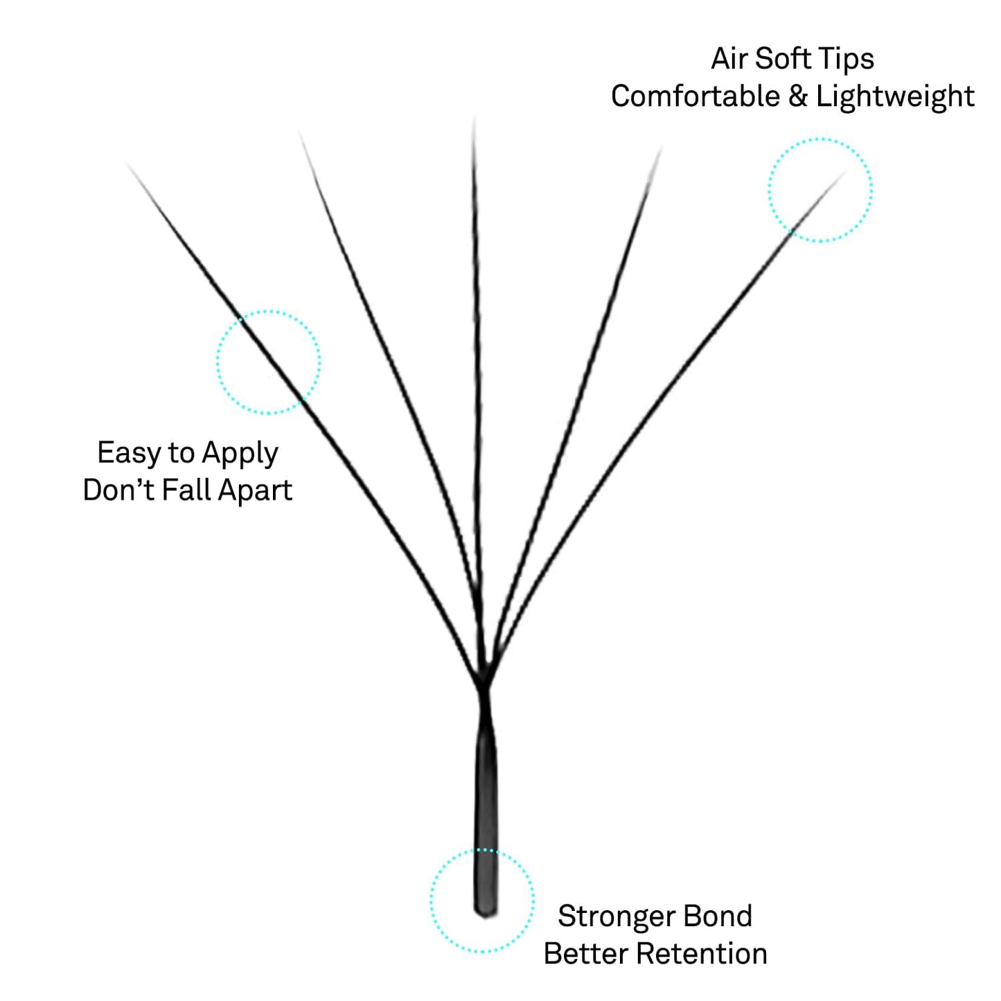VAVALASH W-shaped 5D Premade Fans 0.07L Curl Matte Black Lash Extensions – Easy Fanning (8–15mm)