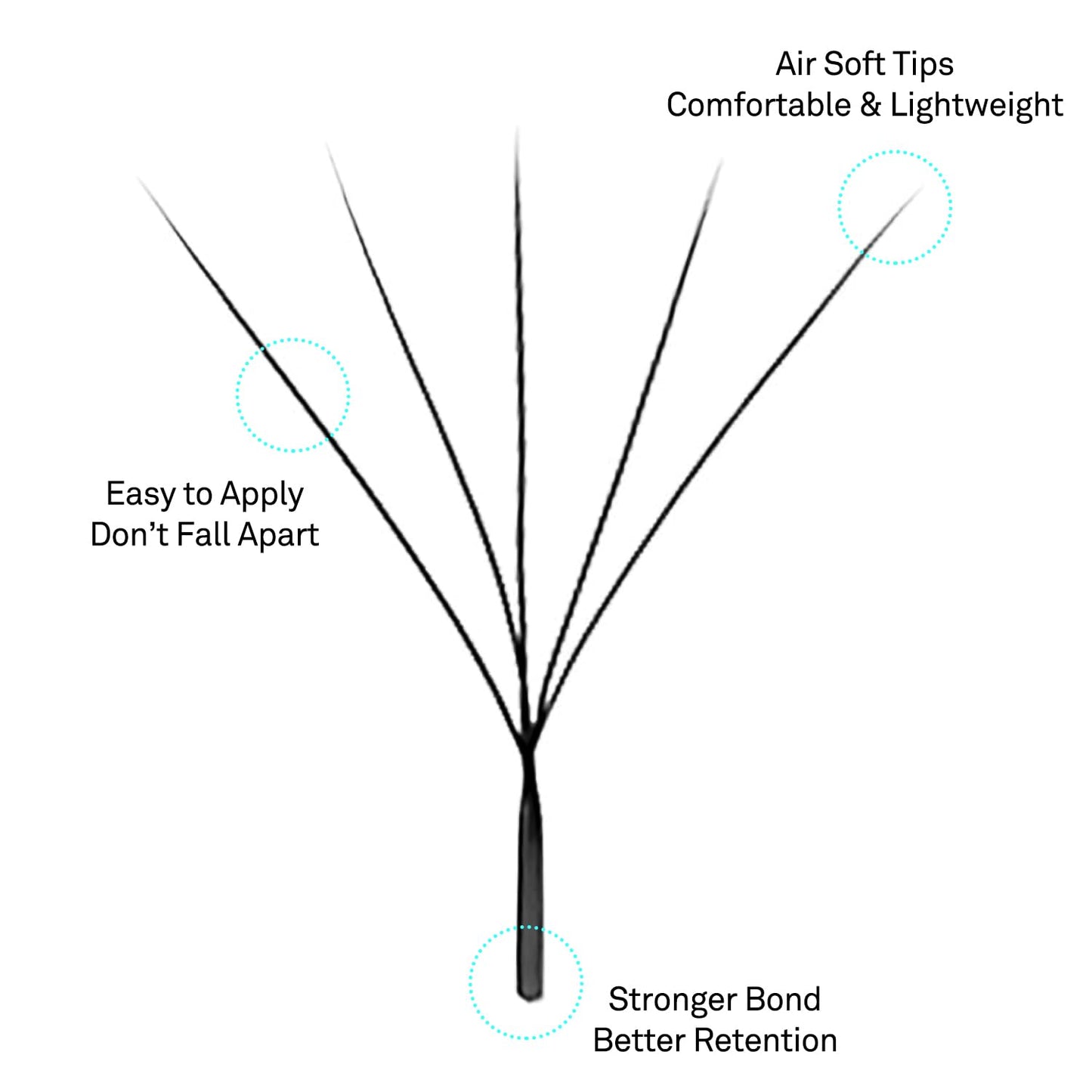 VAVALASH W-Shaped 5D Premade Fans 0.07 C Curl | Easy Fanning Matte Black Volume Lashes