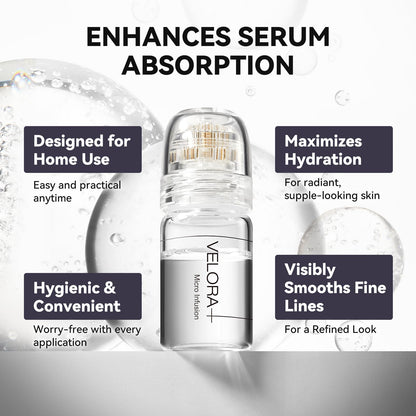 VELORA Micro Infusion System for Face – Hydrating Peptide & Hyaluronic Acid Serum Set