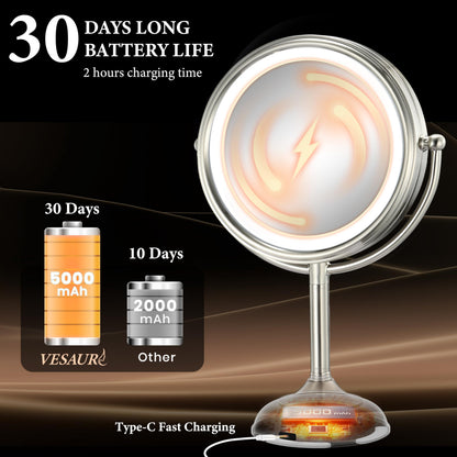 VESAUR 2026 Upgraded 9-Inch Lighted Makeup Mirror | 10X/20X HD Magnification, 3-Color LED, 5000mAh