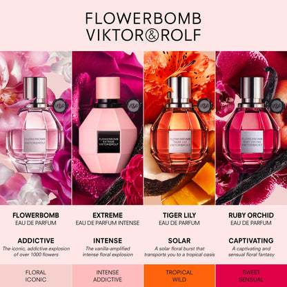 Viktor&Rolf Flowerbomb Extreme 2-Piece Travel Set – Eau de Parfum Intense