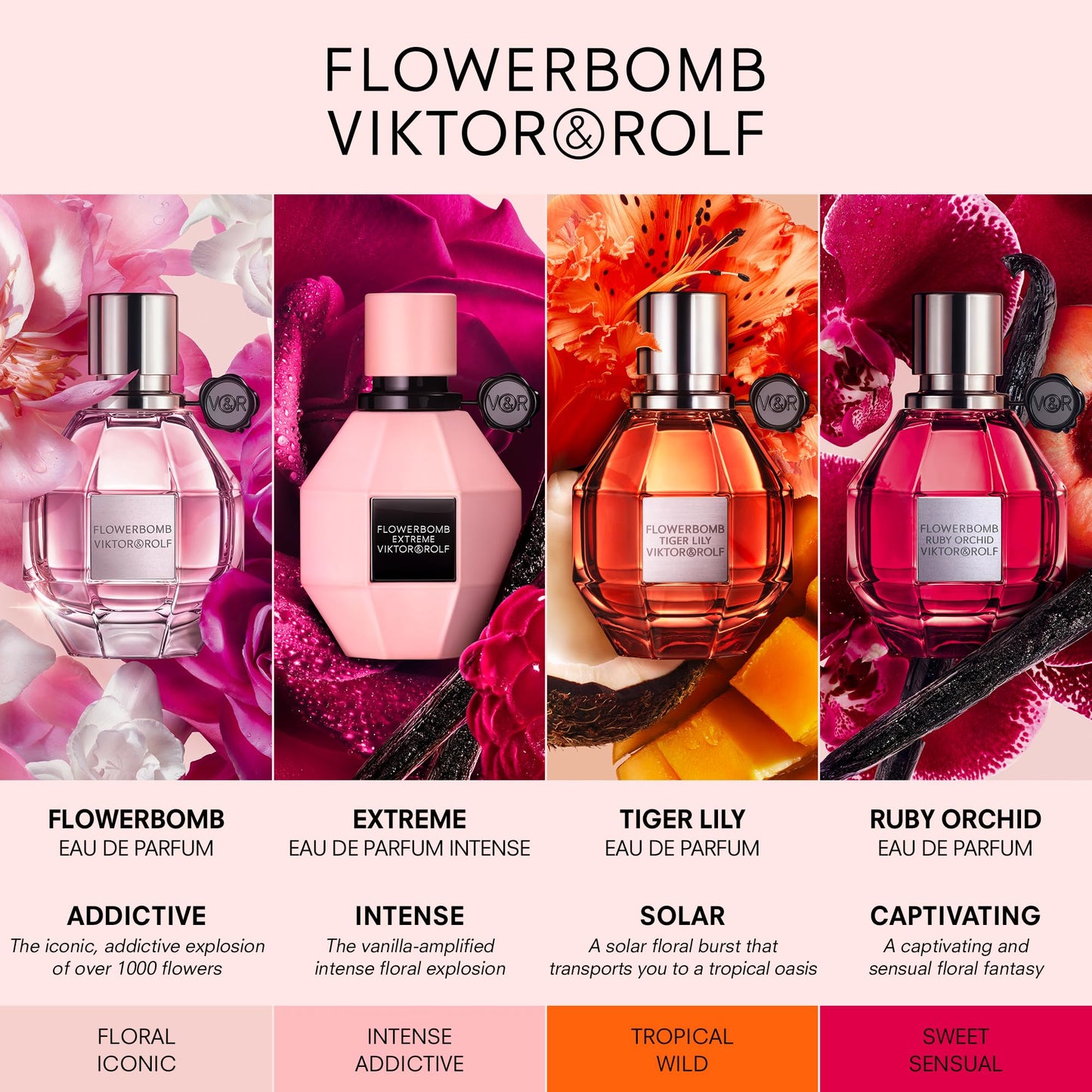 Viktor&Rolf Flowerbomb Tiger Lily Mother's Day Luxury Perfume Set – 1.7 fl oz, 0.3 fl oz & 0.2 fl oz