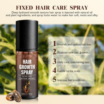 Vincofoo 2PC Hair Growth Spray – Natural Anti-Hair Loss for Thinning Hair