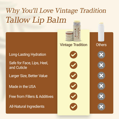 Vintage Tradition Unscented Beef Tallow Lip Balm — Hydrating Tube (0.5 oz)