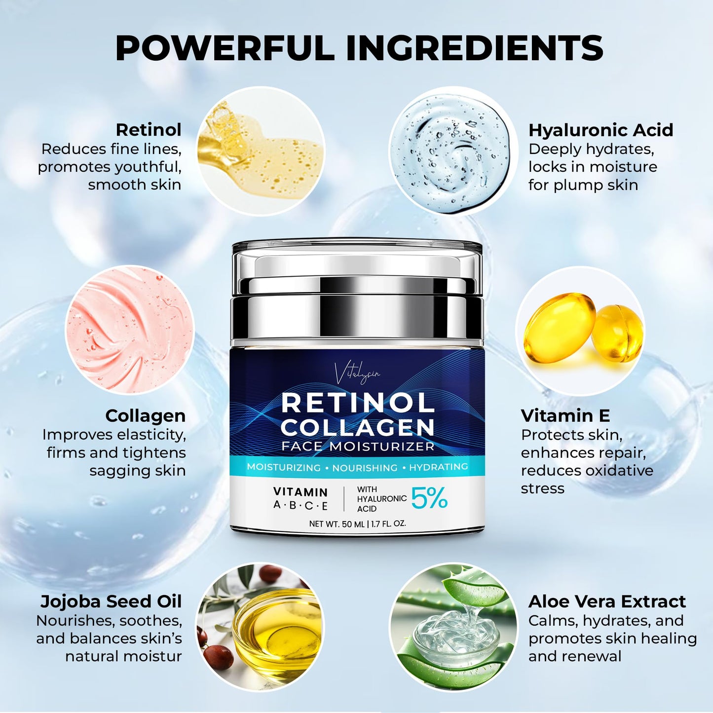 Vitalysin Face Moisturizer for Aging Skin – Retinol, Collagen & Hyaluronic Acid, 1.7 fl oz, Unscented