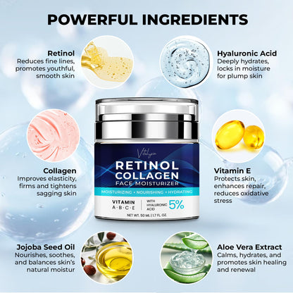 Vitalysin Face Moisturizer for Aging Skin – Retinol, Collagen & Hyaluronic Acid, 1.7 fl oz, Unscented