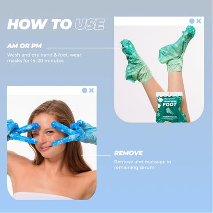 Vitamasques Holiday Snow Bliss Hand & Foot Mask Set | Hydration for Dry Hands & Feet, Spa Gift Edition