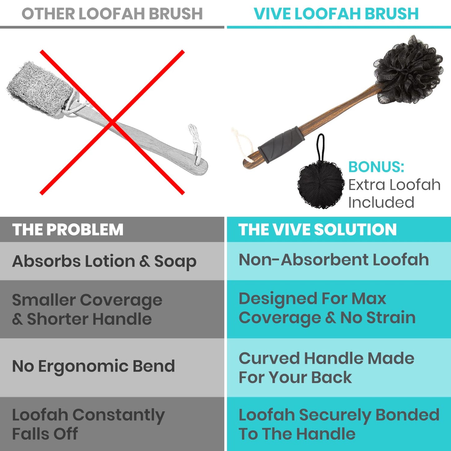 Vive 17-Inch Shower Loofah with Long Handle – Back & Body Scrubber