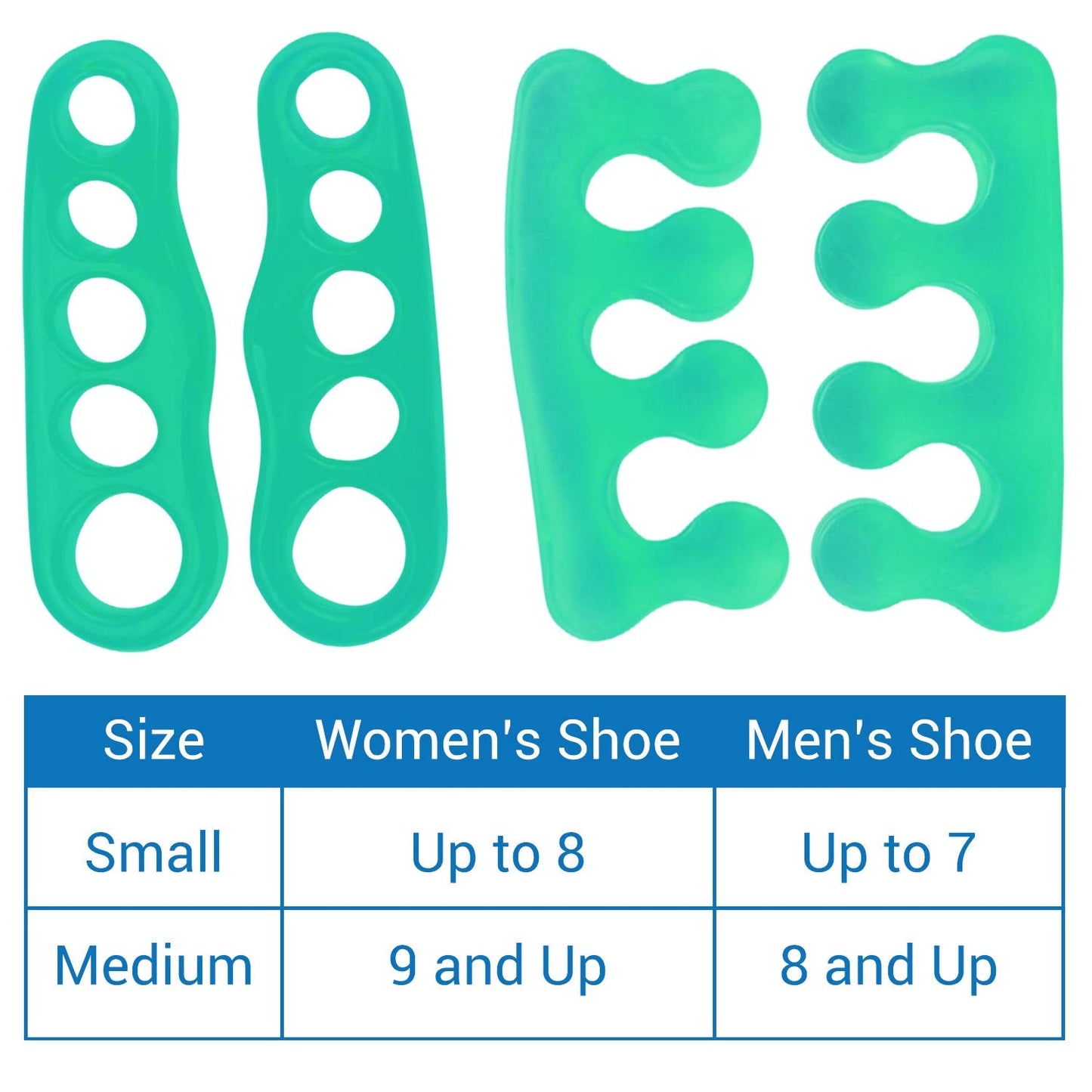 VIVEsole Toe Separators for Men & Women – Small (2 Pairs) Silicone Gel Spacers for Plantar Fasciitis, Bunions & Overlapping Toes