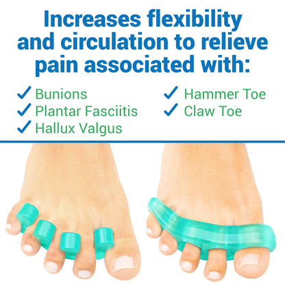 VIVEsole Toe Separators for Men & Women – Small (2 Pairs) Silicone Gel Spacers for Plantar Fasciitis, Bunions & Overlapping Toes