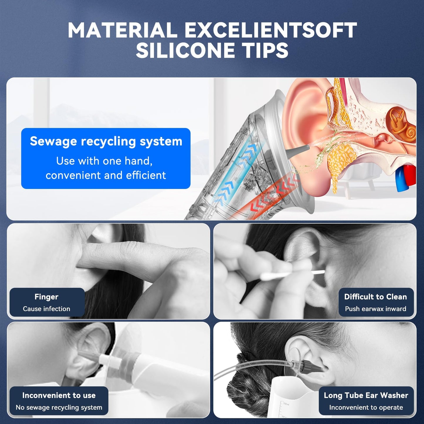 VLINGQI Upgraded Ear Wax Removal with LED Display – Safe & Effective Ear Cleaner Kit with Wastewater Recovery System