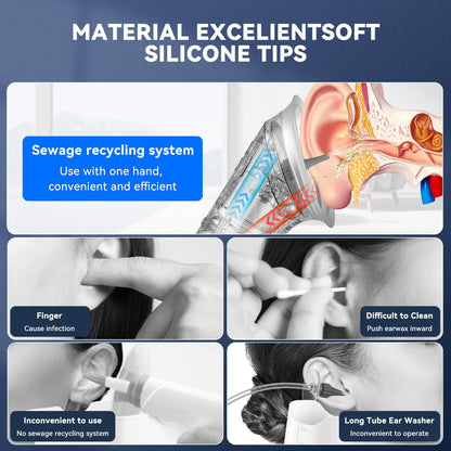 VLINGQI Upgraded Ear Wax Removal with LED Display – Safe & Effective Ear Cleaner Kit with Wastewater Recovery System