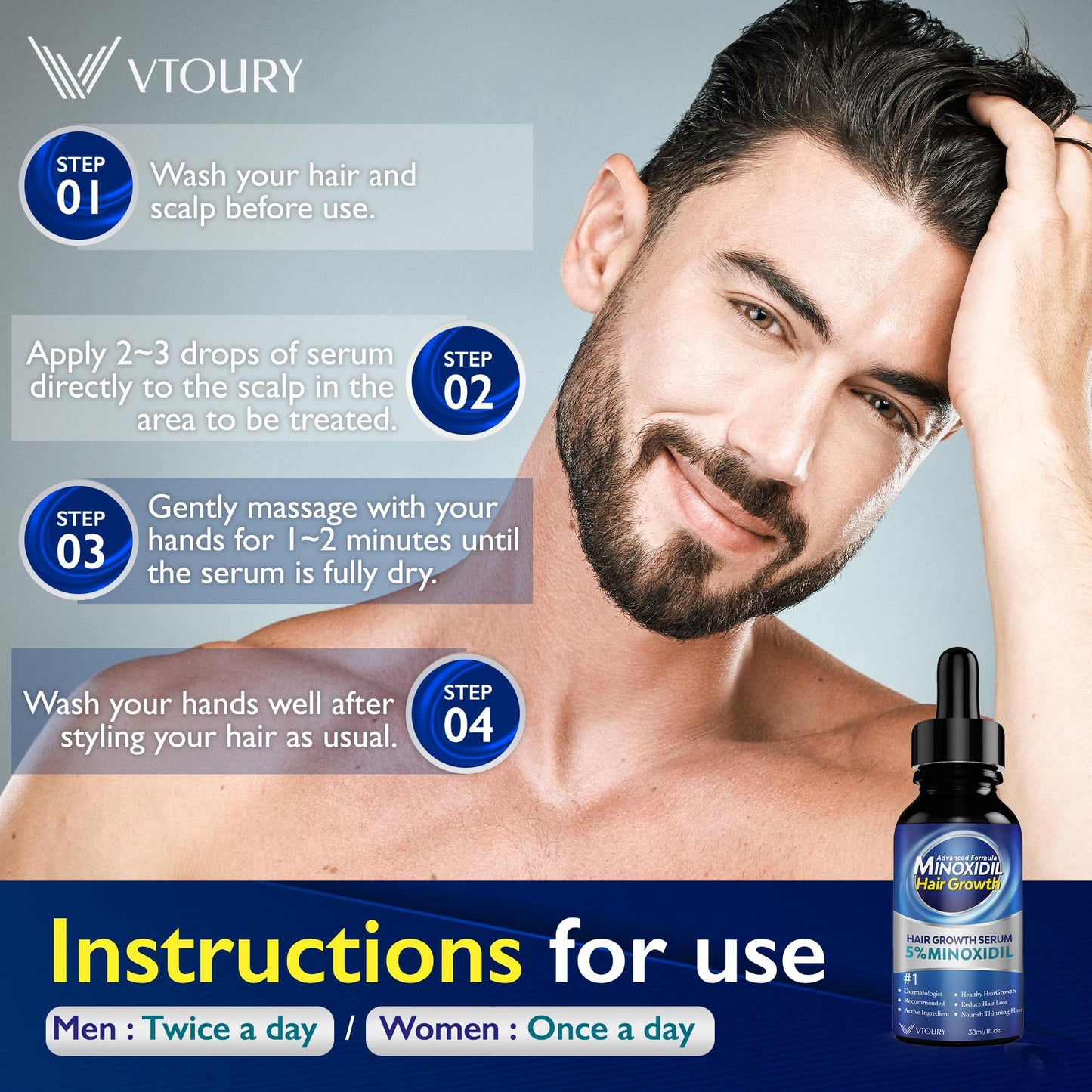VTROUY 2-Pack Minoxidil for Men and Women — Beard Growth Oil & Hair Growth Solution