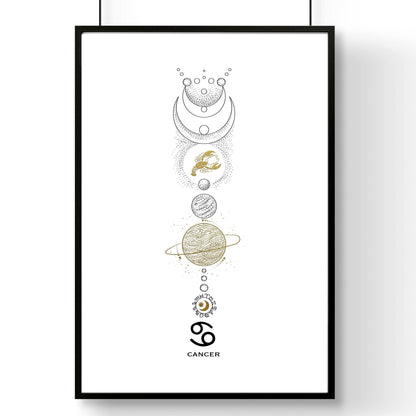 Art cancer zodiac print | Horoscope signs wall art