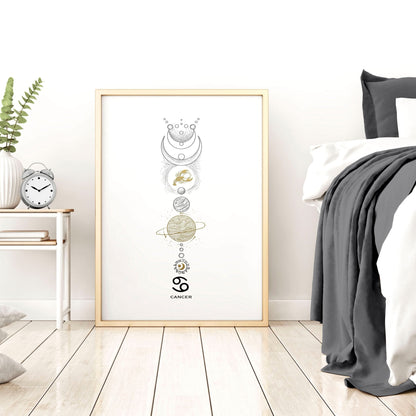 Art cancer zodiac print | Horoscope signs wall art