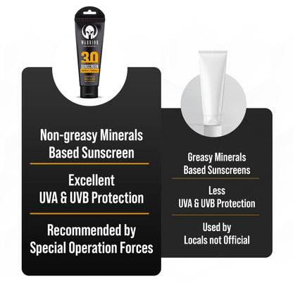 Warrior SPF 30 Mineral Sunscreen Lotion - Water Resistant, Reef Safe (3 oz)