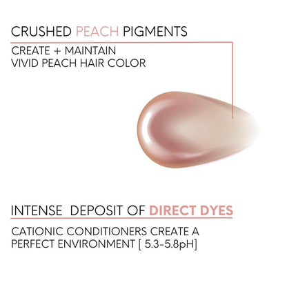 Watercolors Intense Color Depositing Shampoo – Peach, 8.5 oz | Semi-Permanent Hair Color