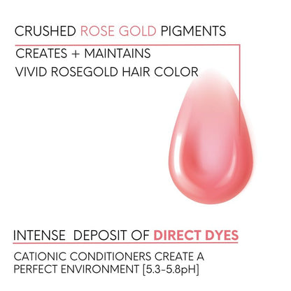 Watercolors INTENSE METALLIC Rose Gold Color Depositing Shampoo – 2 x 8 oz, Sulfate & Paraben Free