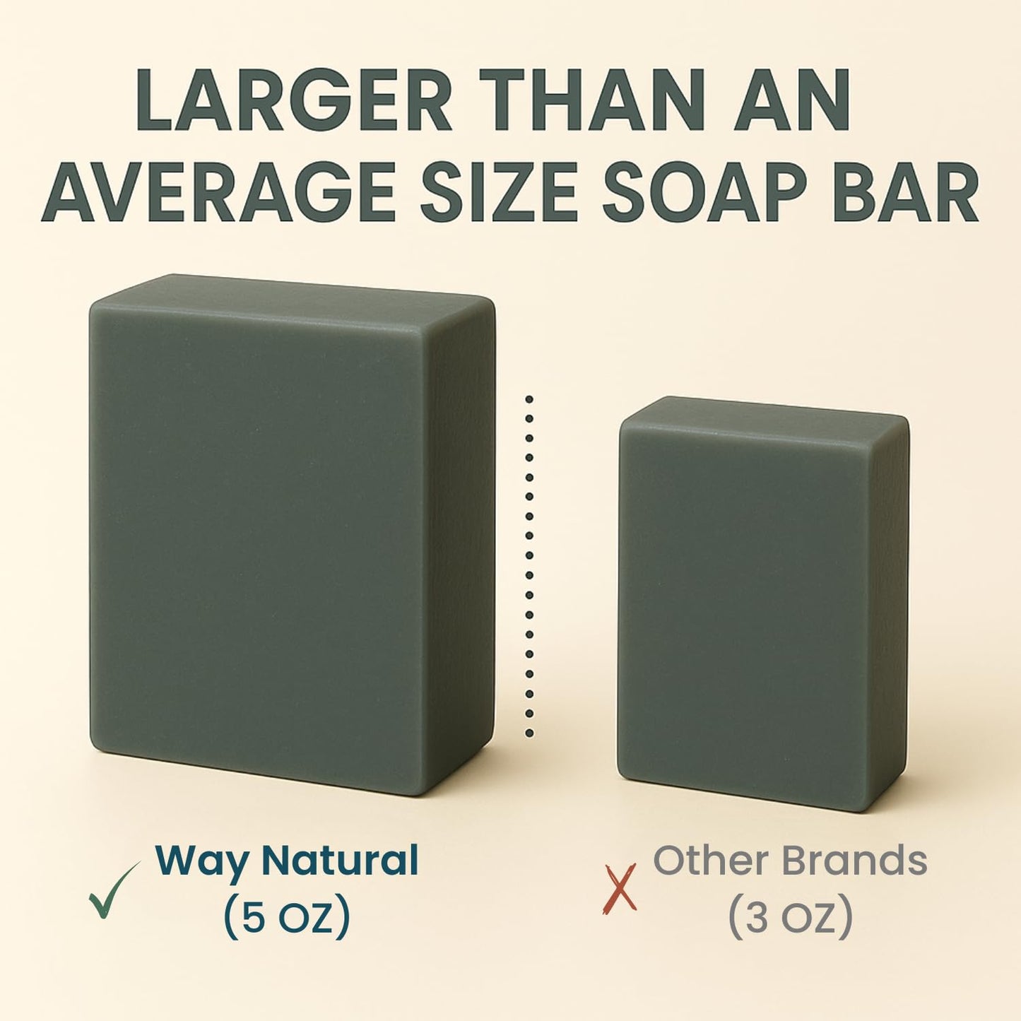 Way Natural Activated Charcoal Soap Bar with Goat Milk – Handmade 5oz, No Dyes
