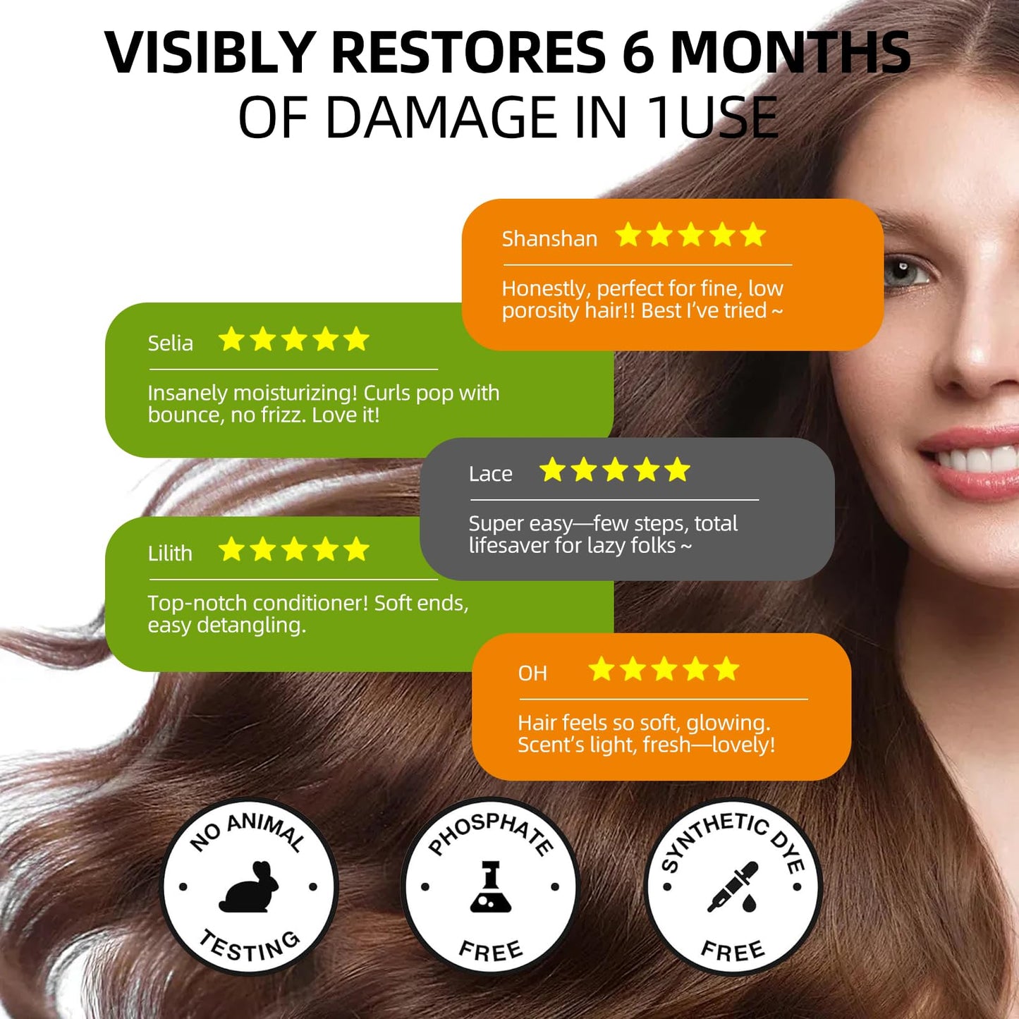 WDETHMY Keratin Hair Mask for Damaged Hair – Hydrating & Repairing Treatment (250g)