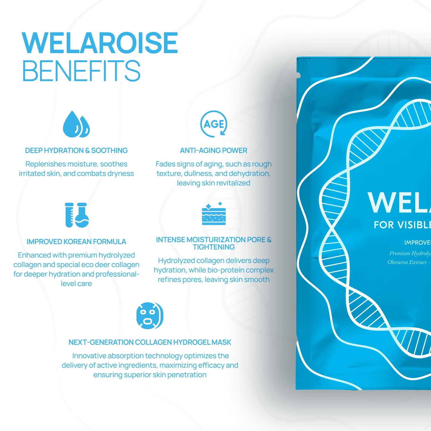 Welaroise Bio Protein Collagen Hydrogel Mask – 35% More Collagen, Deep Hydration (5 Pack)