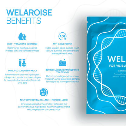 Welaroise Bio Protein Collagen Hydrogel Mask – 35% More Collagen, Deep Hydration (5 Pack)