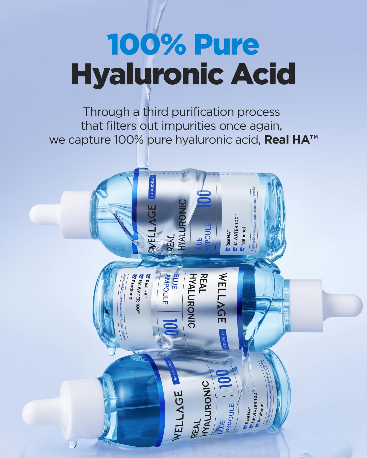 Wellage Real Hyaluronic Blue Ampoule 100% Hyaluronic Serum - Fragrance-Free for Sensitive Dry Skin