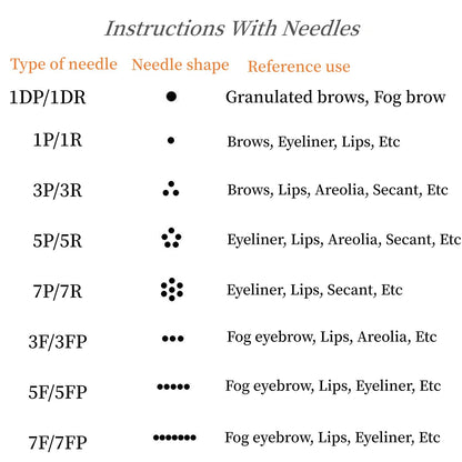 Whalrace PMU Needles 10 Pcs – Safe Disposable 1P/1R Microblading Needles & 1RL Shading for Brows, Eyeliner, Lip Tinting