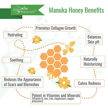 Wild Naturals 100% Pure Aloe Vera Gel with Manuka Honey – Organic Hydration for Face, Hair & Skin