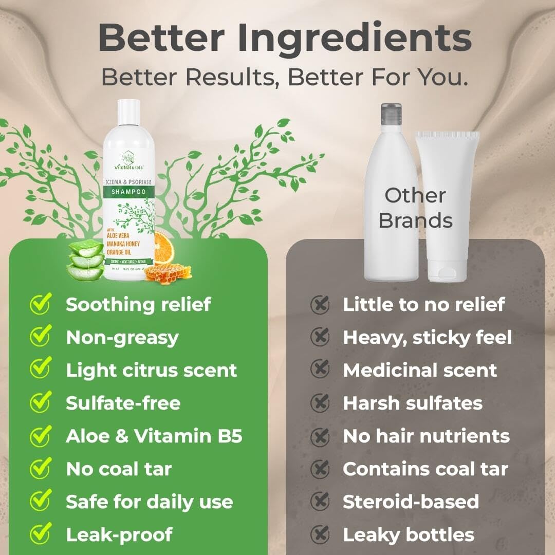 Wild Naturals Eczema & Psoriasis Treatment Shampoo – Hypoallergenic & Fragrance-Free