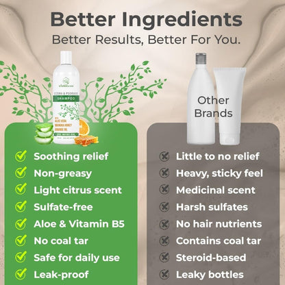 Wild Naturals Eczema & Psoriasis Treatment Shampoo – Hypoallergenic & Fragrance-Free