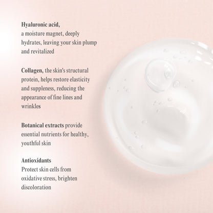 Wilma Schumann Collagen Hydrating Serum – 1oz | Rejuvenating Face Serum for Women