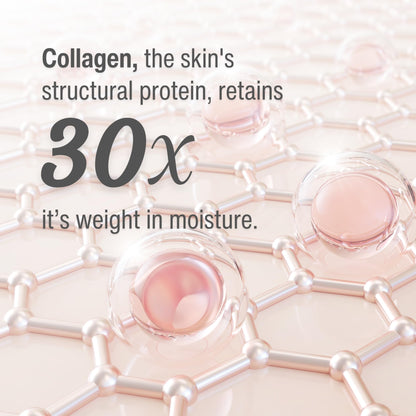 Wilma Schumann Collagen Hydrating Serum – 1oz | Rejuvenating Face Serum for Women