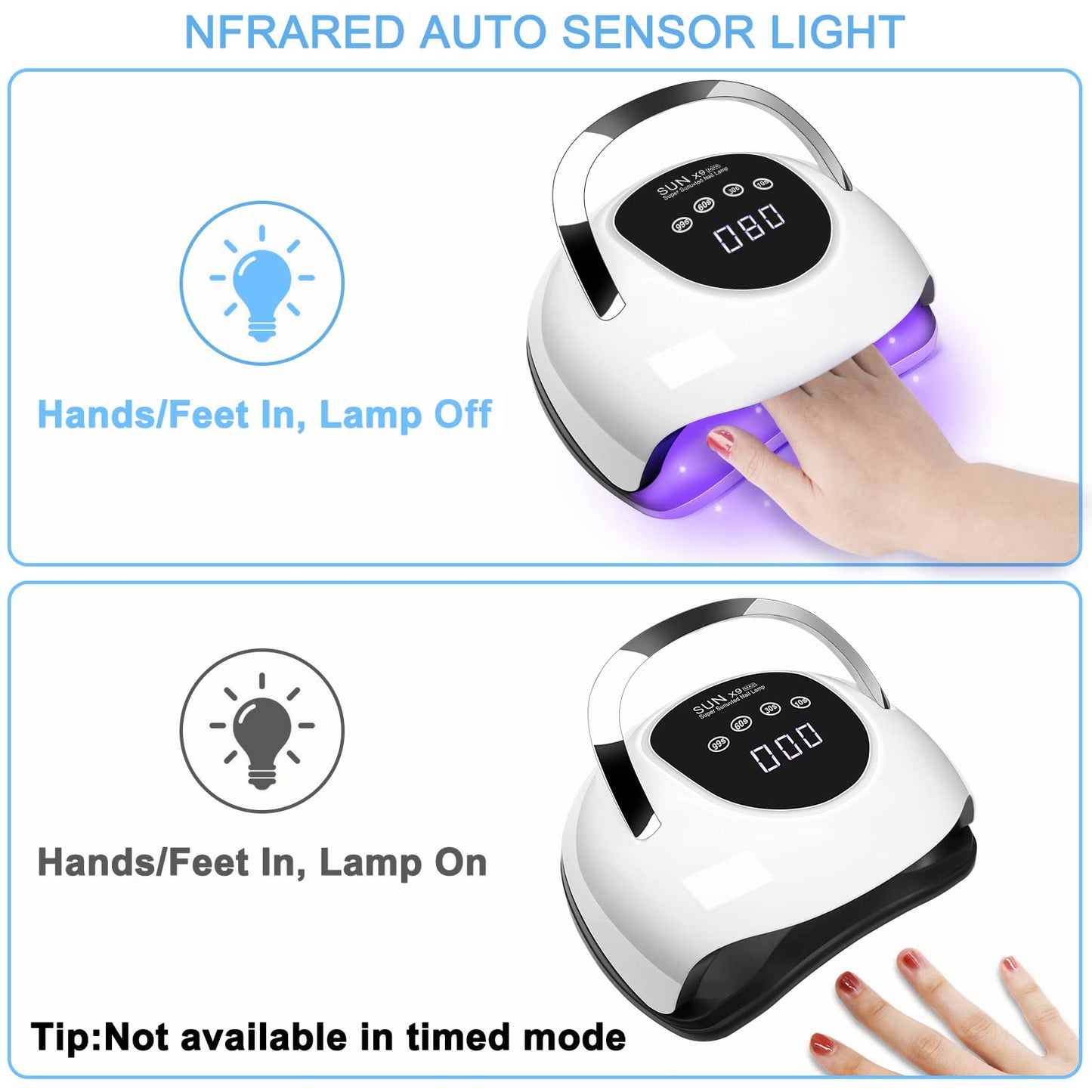 Wisdompark LED Nail Lamp 220W – Fast Gel Curing, 57 LEDs, 4 Timers, Home Salon