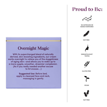 Womaness Overnight Magic Night & Day Cream – 1.7oz Hyaluronic Acid & Bakuchiol
