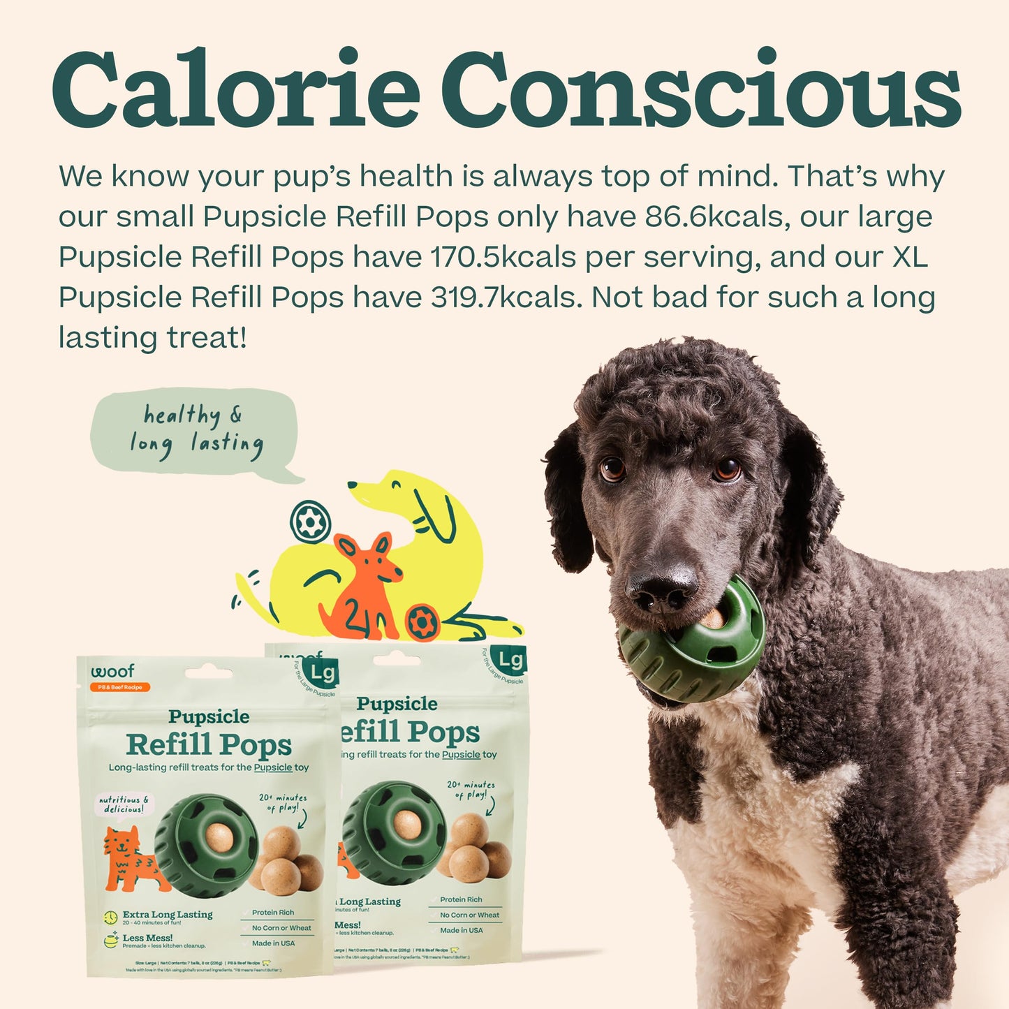 WOOF Pupsicle Refill Pops – Long-Lasting, Mess-Free Large Dog Treats (7 Count, 3 Pack)