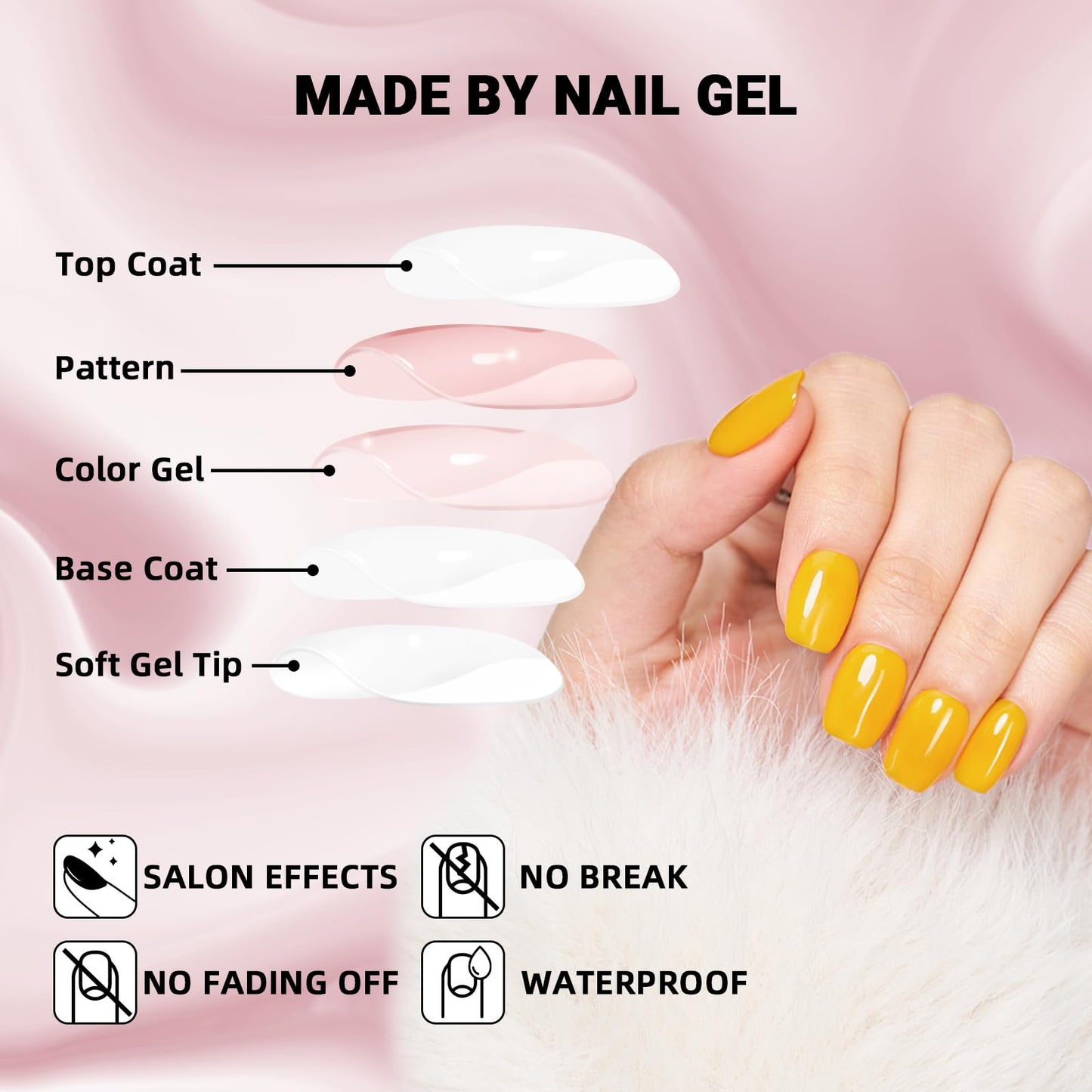 Wooyas Short Press On Nails – Yellow Gel Nails Kit, 24 Pcs, 12 Sizes, Reusable
