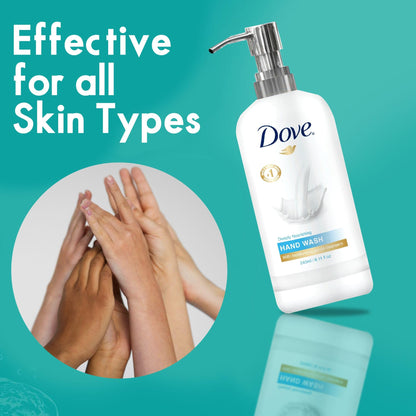 World Amenities Dove Hand Wash – Long-Lasting Deep Moisturizer Foam for Sensitive Skin