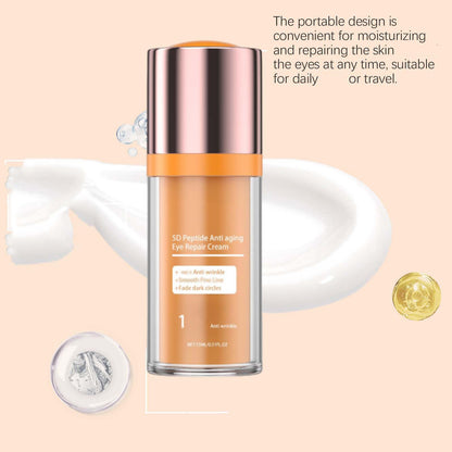 WUEOCU 5D Peptide Eye Cream – Anti-Aging, Dark Circles & Puffiness (2 Pack)
