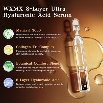 WXMX Ultra Hyaluronic Acid Serum — 8 HA Forms, Matrixyl 3000 & Collagen Tri-Complex, Multi-Layer Hydration (0.05 fl oz x 30 Ampoules)