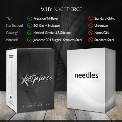 XACTpierce 12G Piercing Needles – Professional Hollow Needles, US Silicone Coated, 304 Stainless Steel
